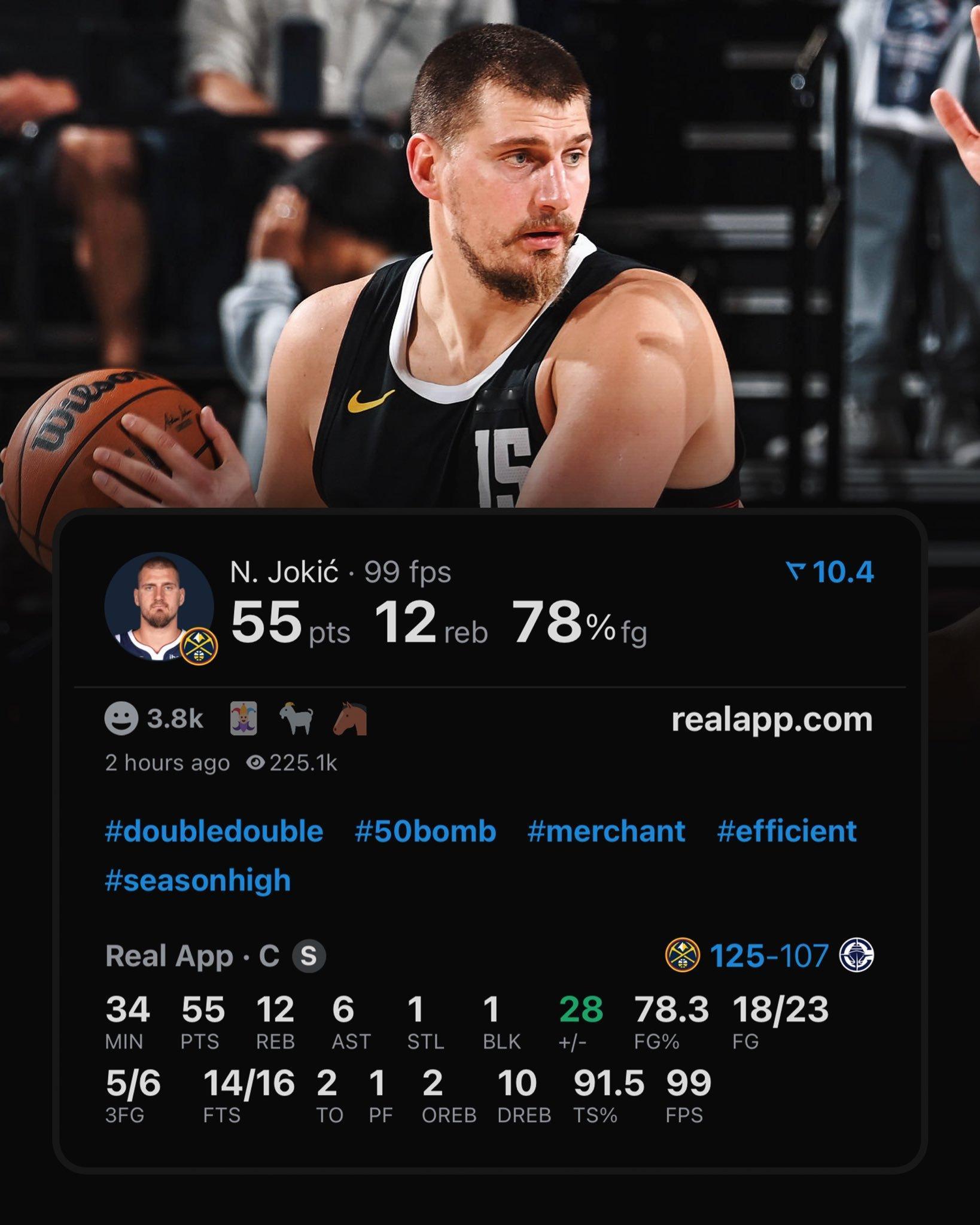 约老师最后拿了55+12啊...过去5战约基奇场均36.2分，ts85.2%，N