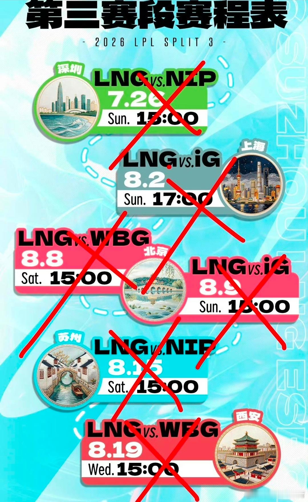 WBG和LNG这俩队今年真是卧龙凤雏，谁也别笑谁。LNG全败
