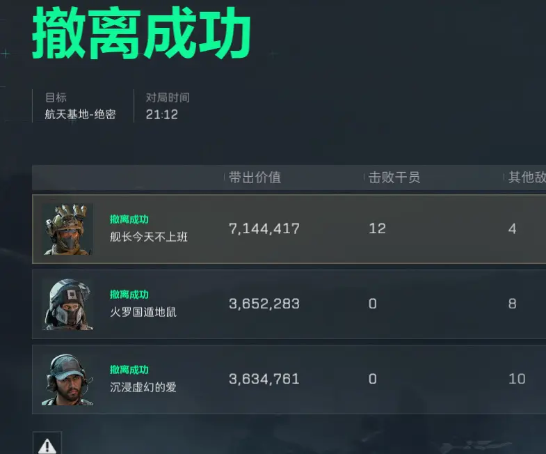 我成功了！！！！！自信是这游戏的第一步！