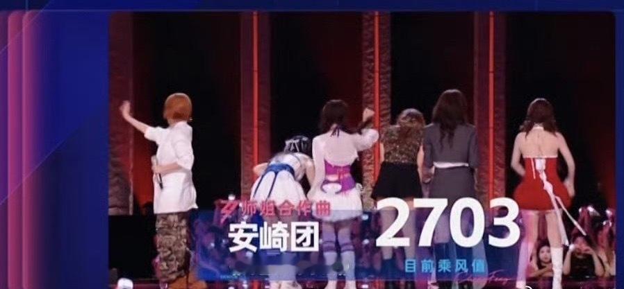 《青春修炼手册》903分，安崎团三公总分2703目前第一安崎团三公2703分安崎