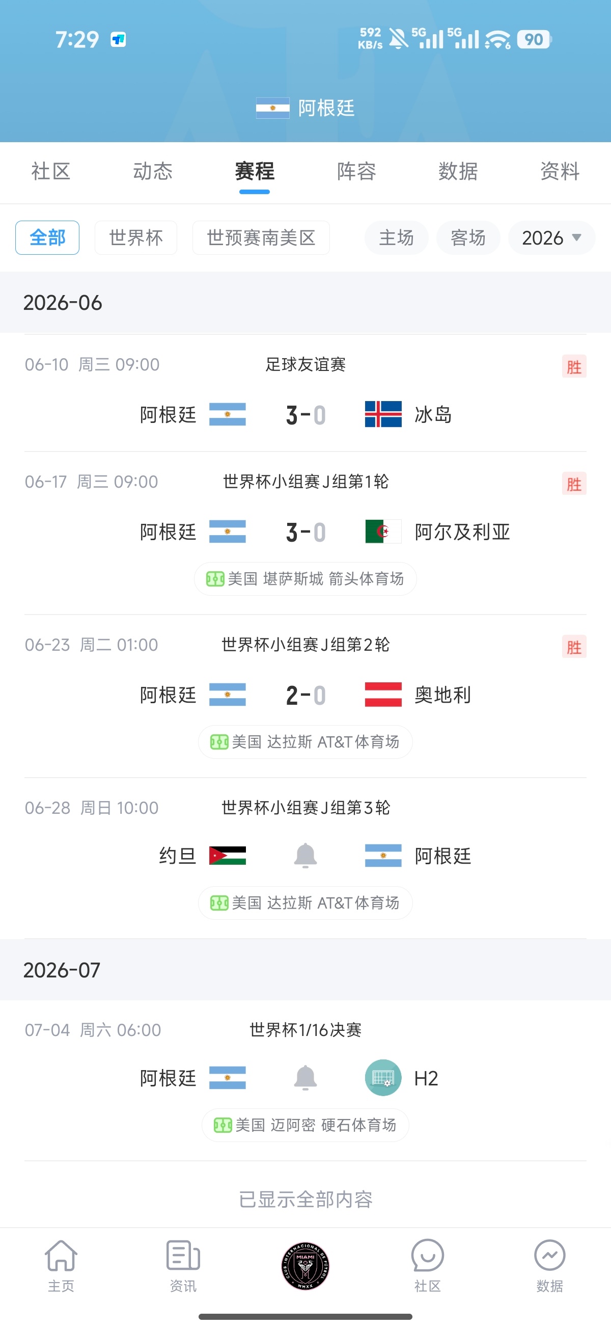 斯卡洛尼：梅西明天将作为替补出场梅西不会首发出战约旦6月23日阿根廷踢奥地利，如