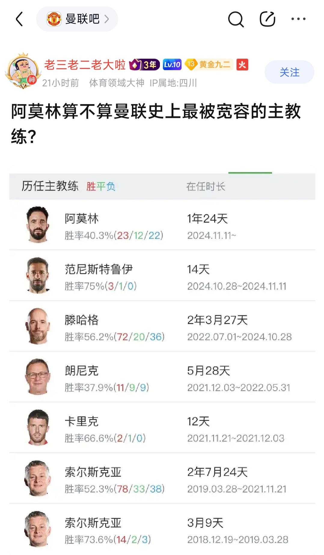 曼联球迷说阿莫林是史上最被宽容的教练！

我认为这些年换了太多教练，曼联慌了不敢