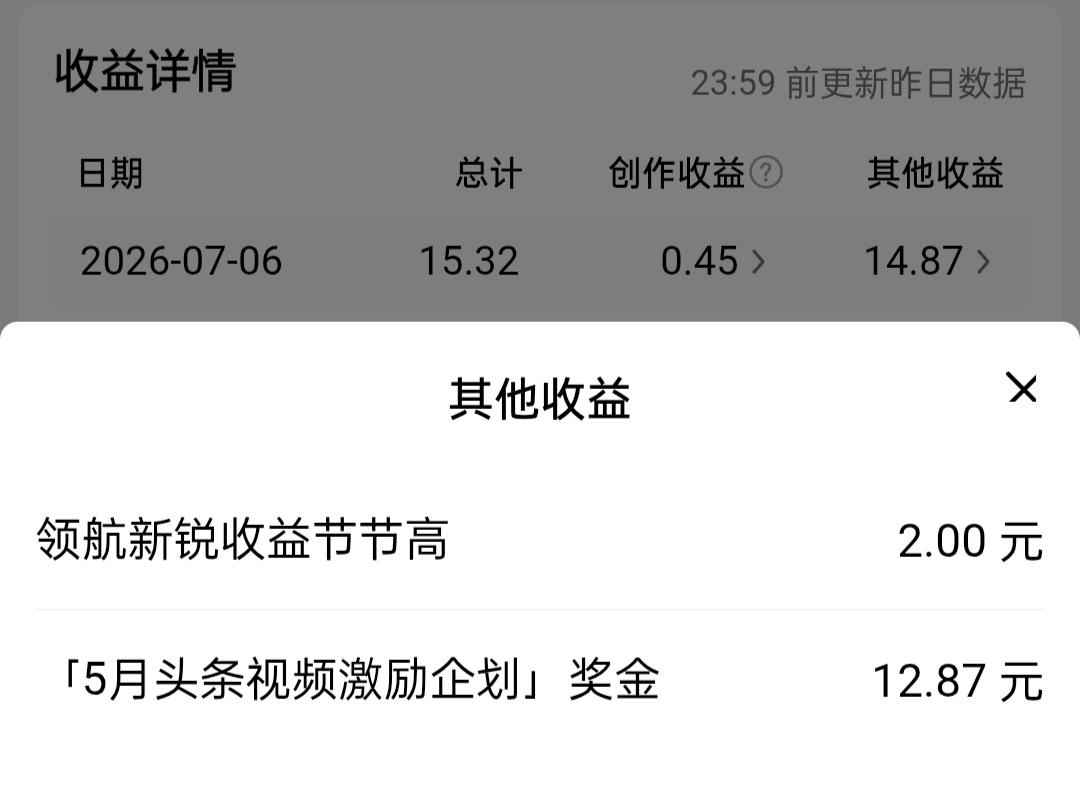 每天看着自己在头条的收益，心中洋溢着知足的喜悦。
一分也是爱，就这样每天，与头条