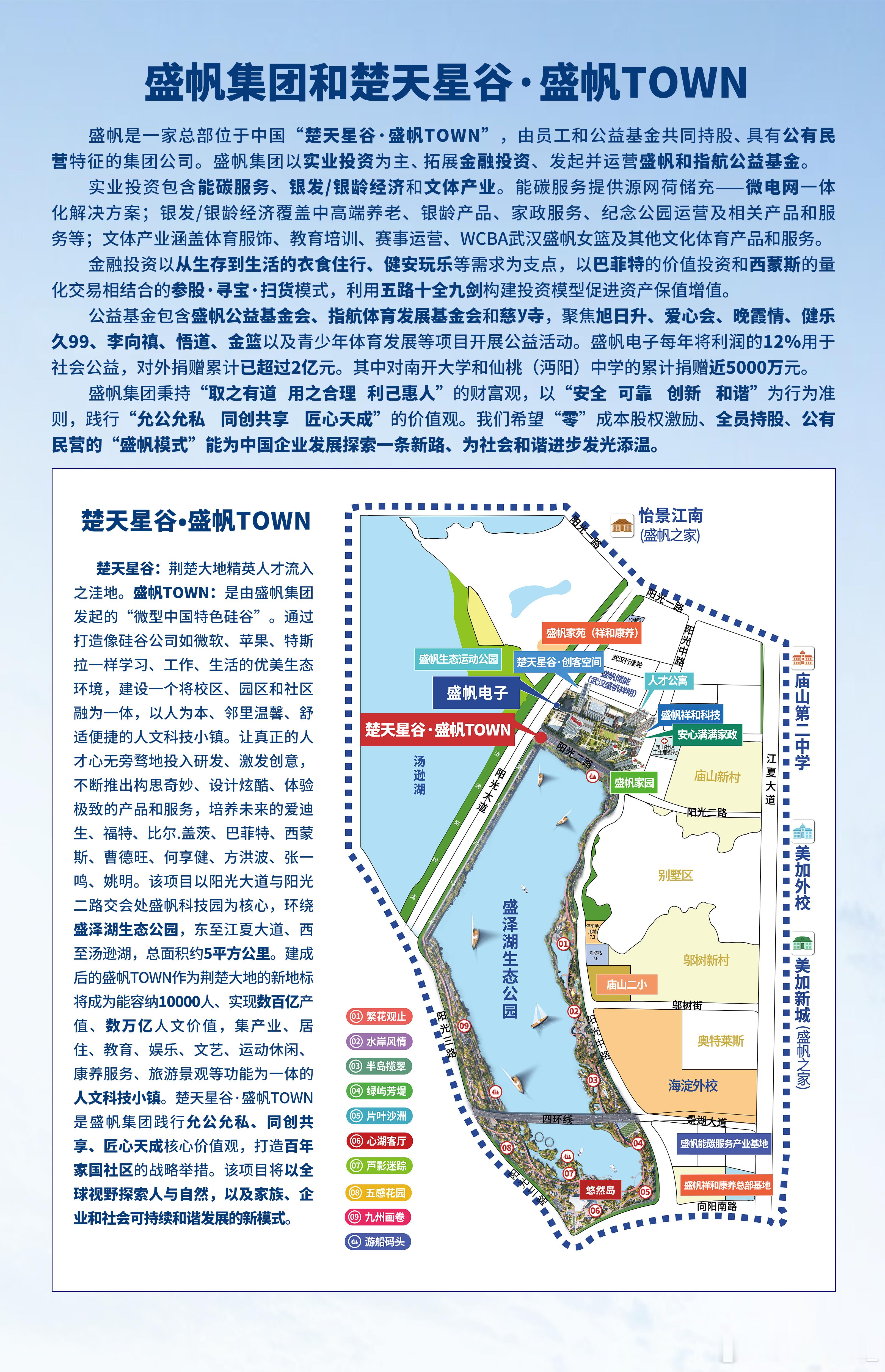 【不止俱乐部！武汉盛帆女篮继续大规模招募潜力球员】据官方消息，除了继续招聘助理教