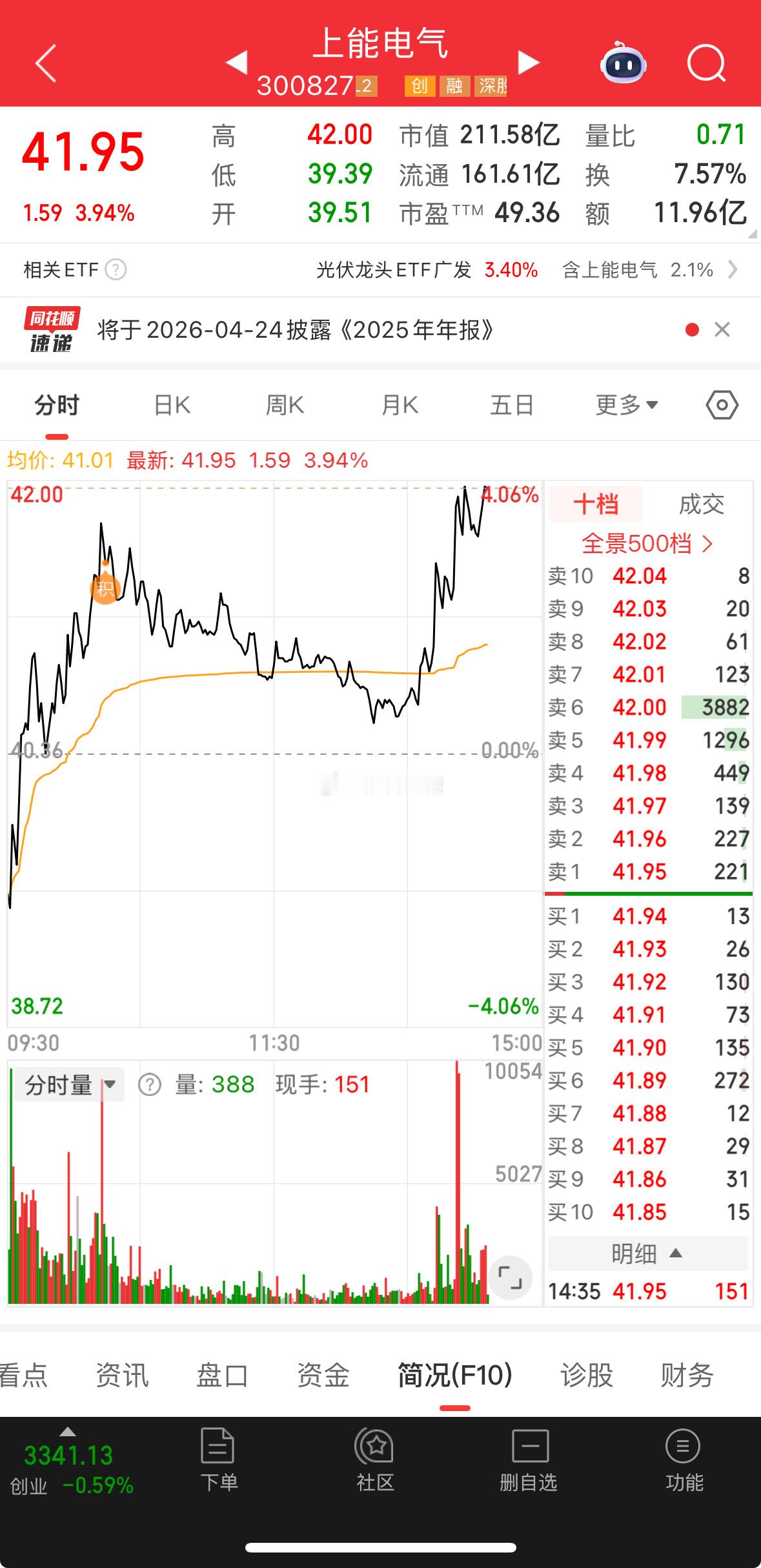 上能，大佬不想跟踪了！有时候大佬忙着布局，跟踪不了这么多票，这票我还是看涨！自行