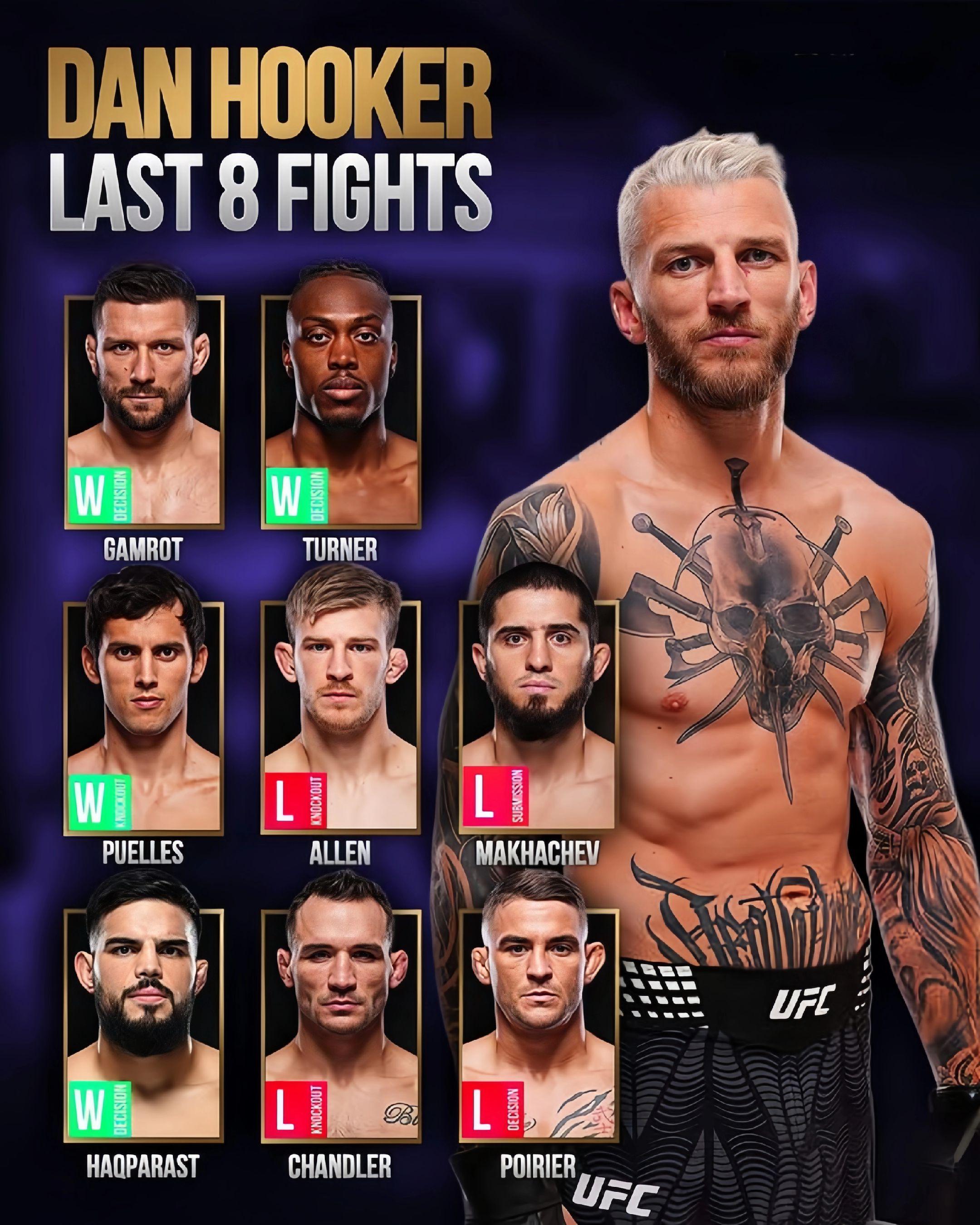 丹-霍克ufc近期战绩。