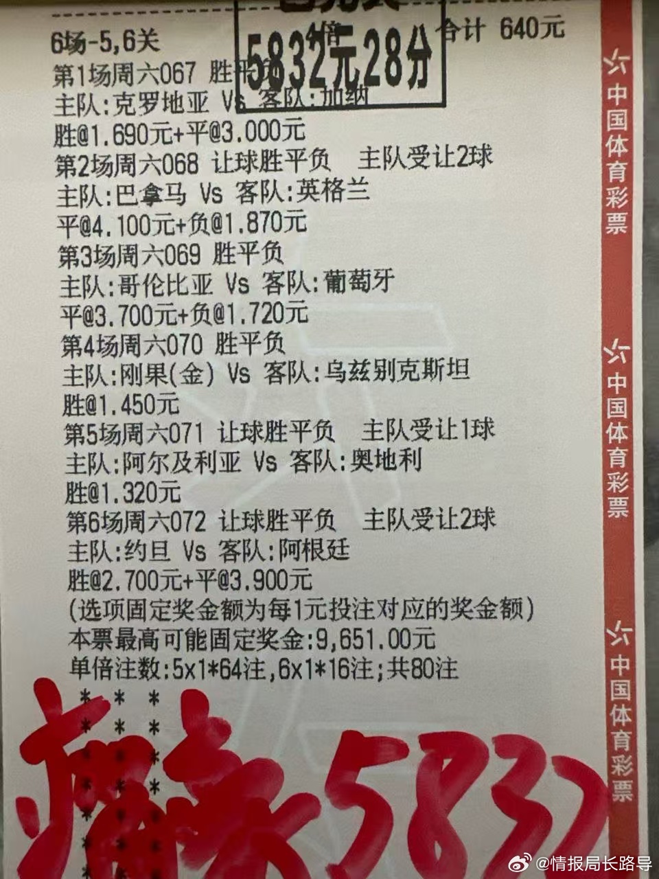 📝 今日作业已出，直接抄！美加墨世界杯每日足球推荐 分析到位，结论清晰，今日份