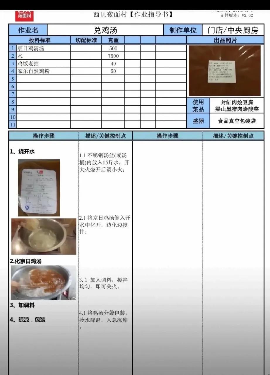 蜜雪冰城因为使用隔夜柠檬，被拿到315说事，而西贝呢，说不是预制菜，转头网友认出