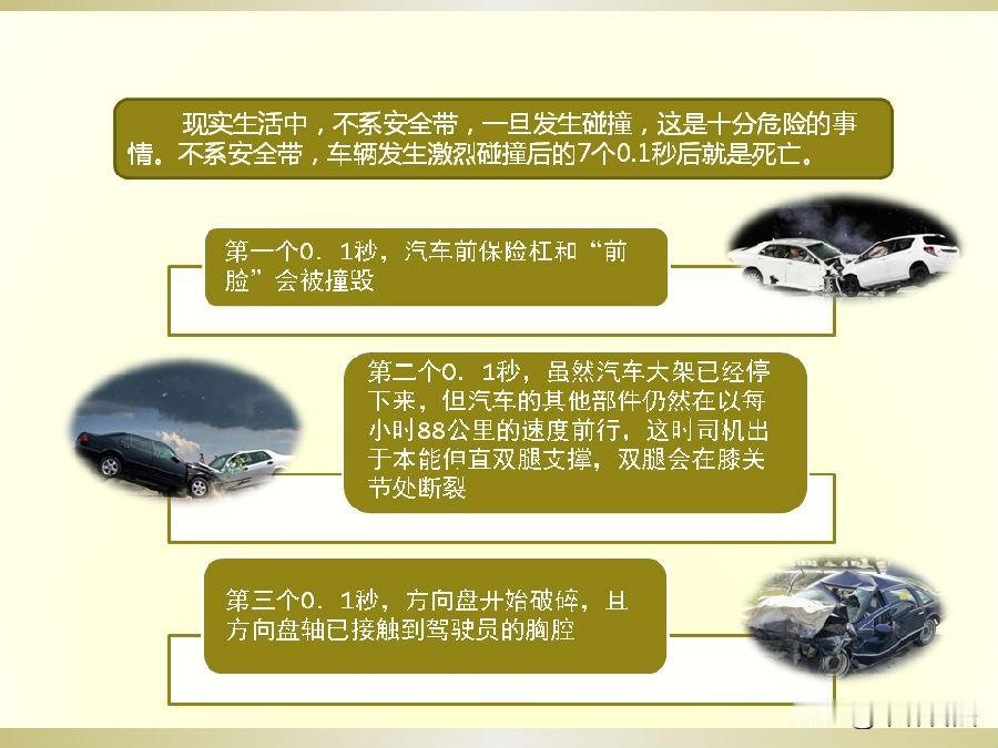车祸发生瞬间的7个0.1秒
