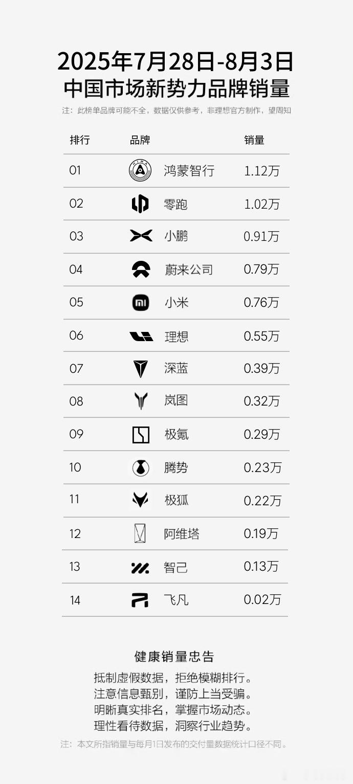 这只是一个开始，这这是一个势头，好戏还在后面改变悄无声息，却又排山倒海[作揖][