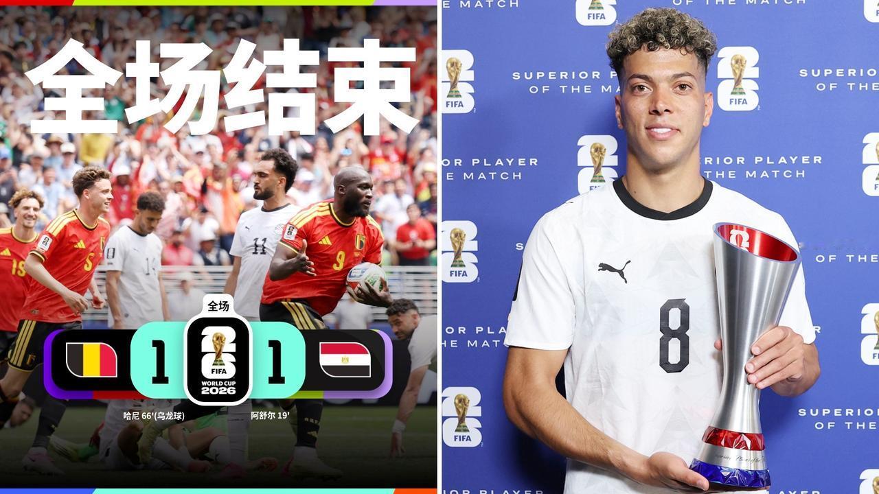 世界杯：比利时1-1战平埃及，无缘开门红。
萨拉赫助攻阿舒尔远射打破僵局， 卢卡