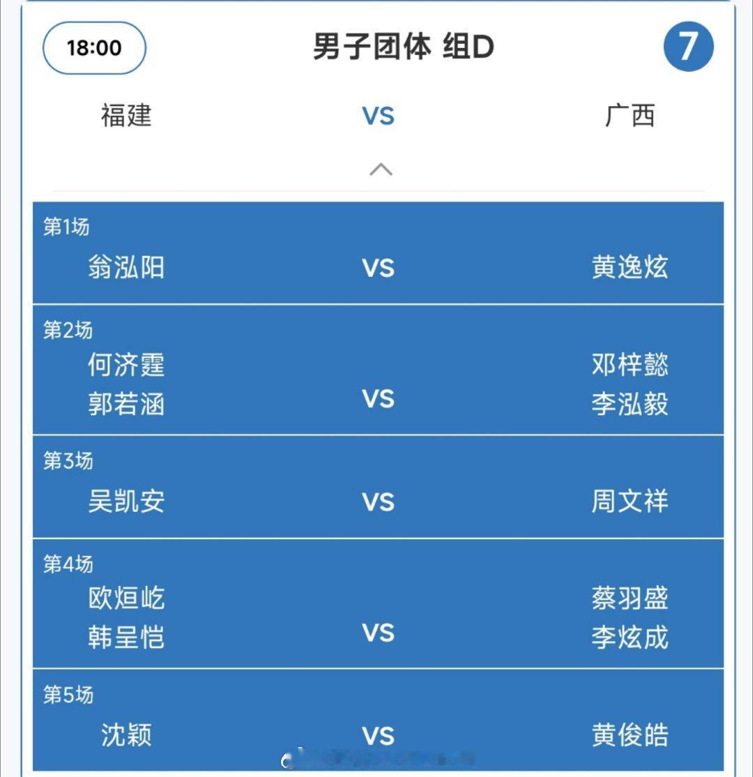何济霆，好久不见！福建男团gogogo羽毛球十五运会 ​​​