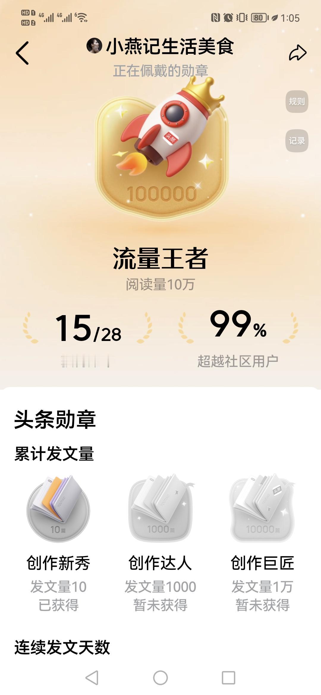 今天打开我的主页看了看，我已经收获15枚勋章🎖了[耶]
从一开始的几分几毛，到