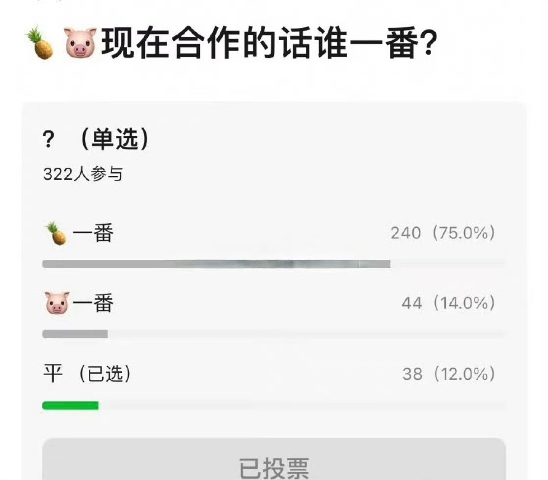 网友热议：如果白鹿、许凯现在合作演戏的话，你觉得两人谁能当一番？还是两人会平番？