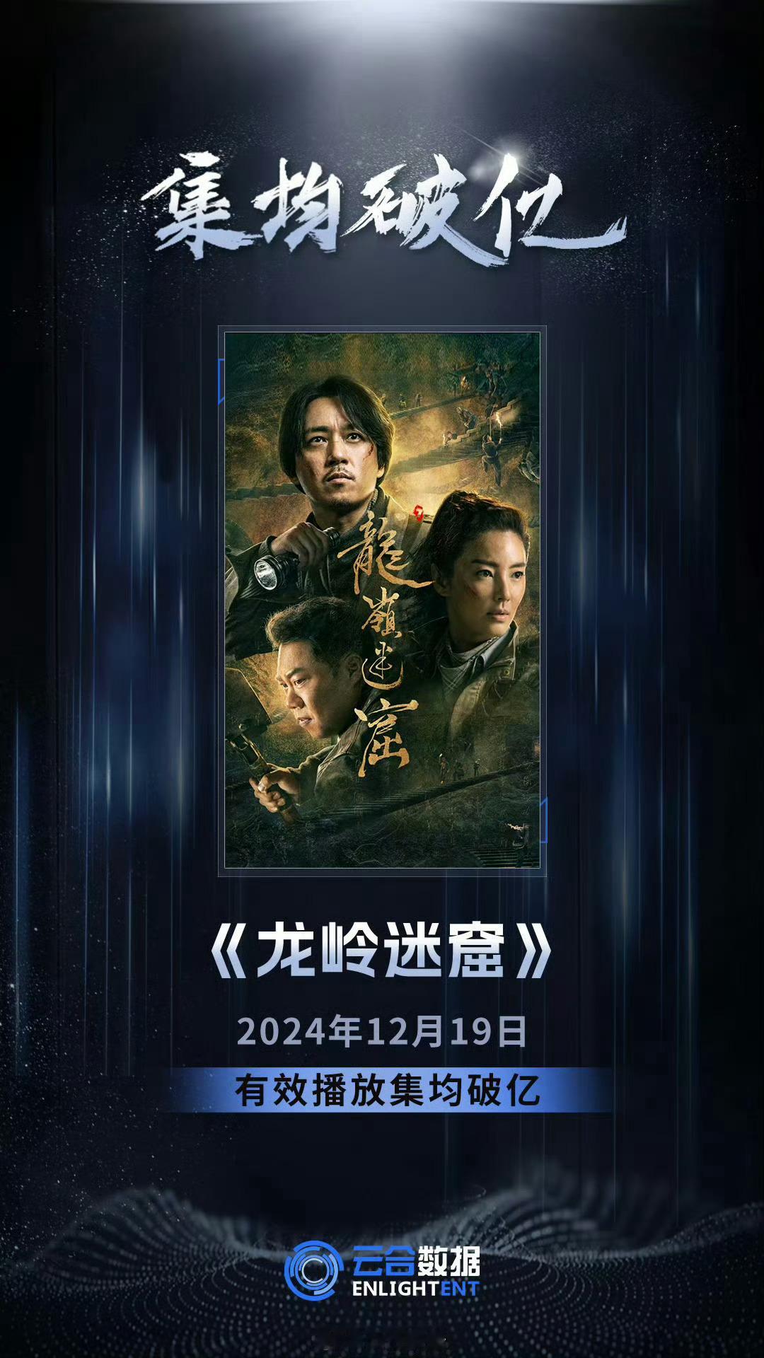 龙岭迷窟集均破亿了，不愧是费宝，拍啥都能有长尾👏 