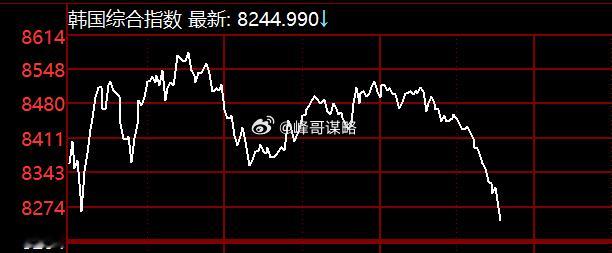 又来影响大A了 