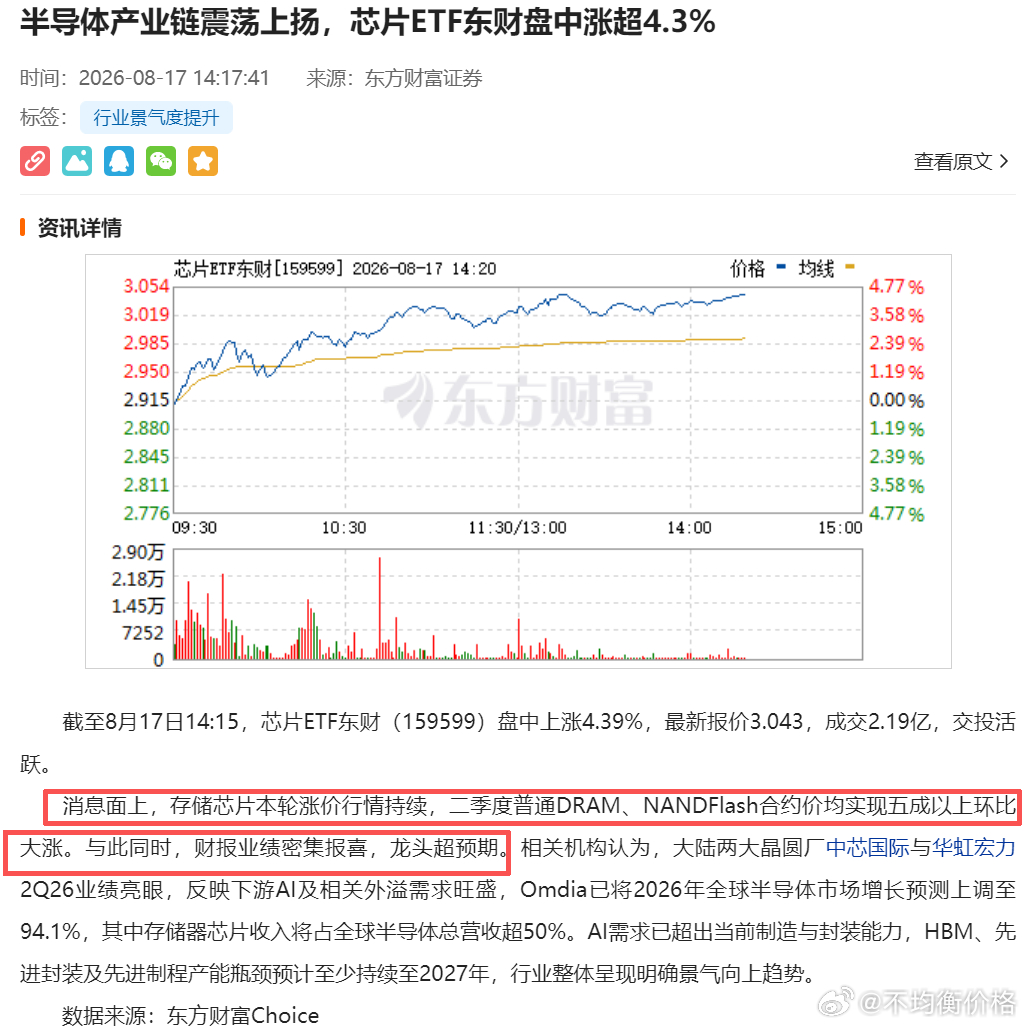 华虹上周五出业绩后来了一碗最大的面，今天快反包了 