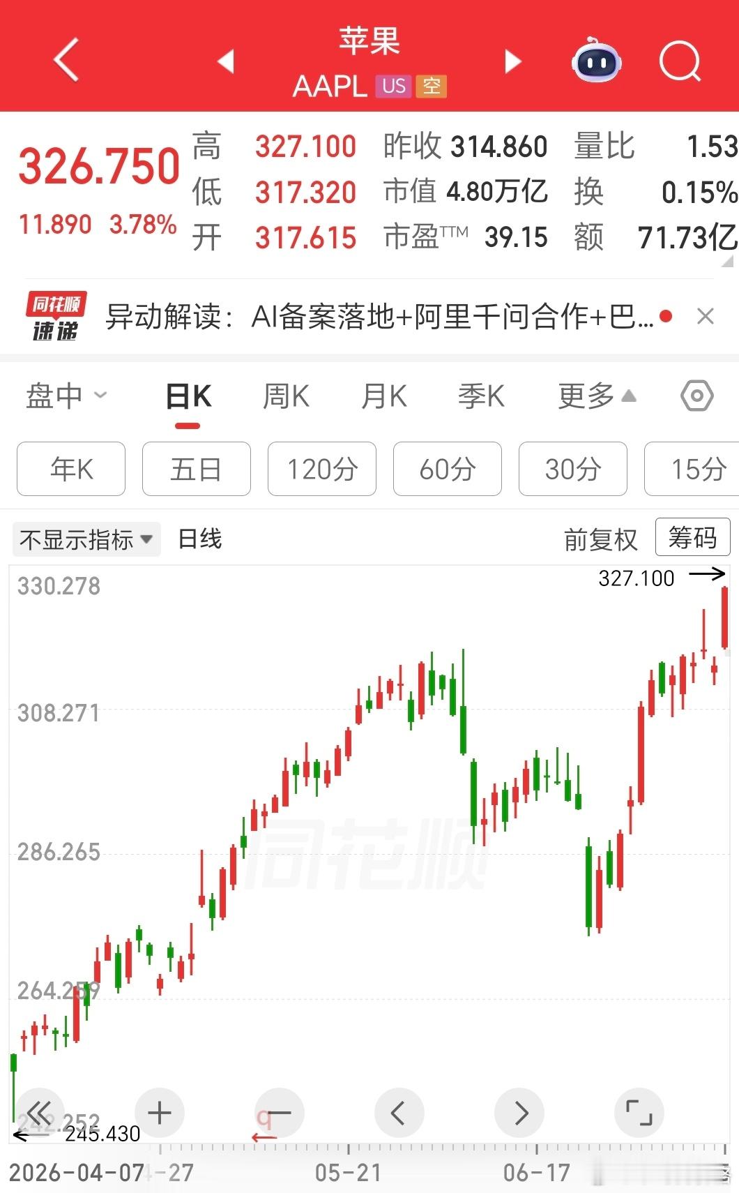 全行业受损但相对受损少的受益，这套逻辑只有在真的牛逼的公司上管用