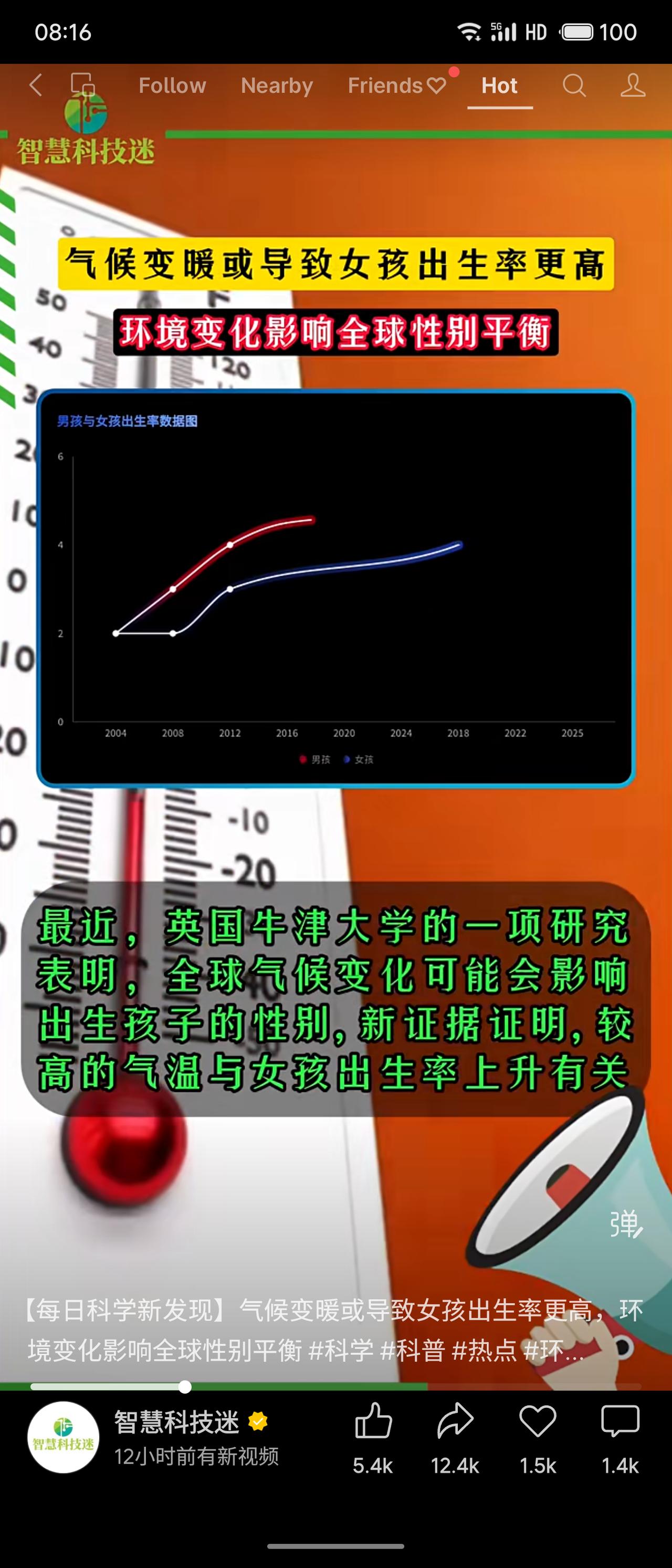 牛津大学一项研究表明，气候变暖或导致女孩出生率更高。分析发现，气温高于20℃时男