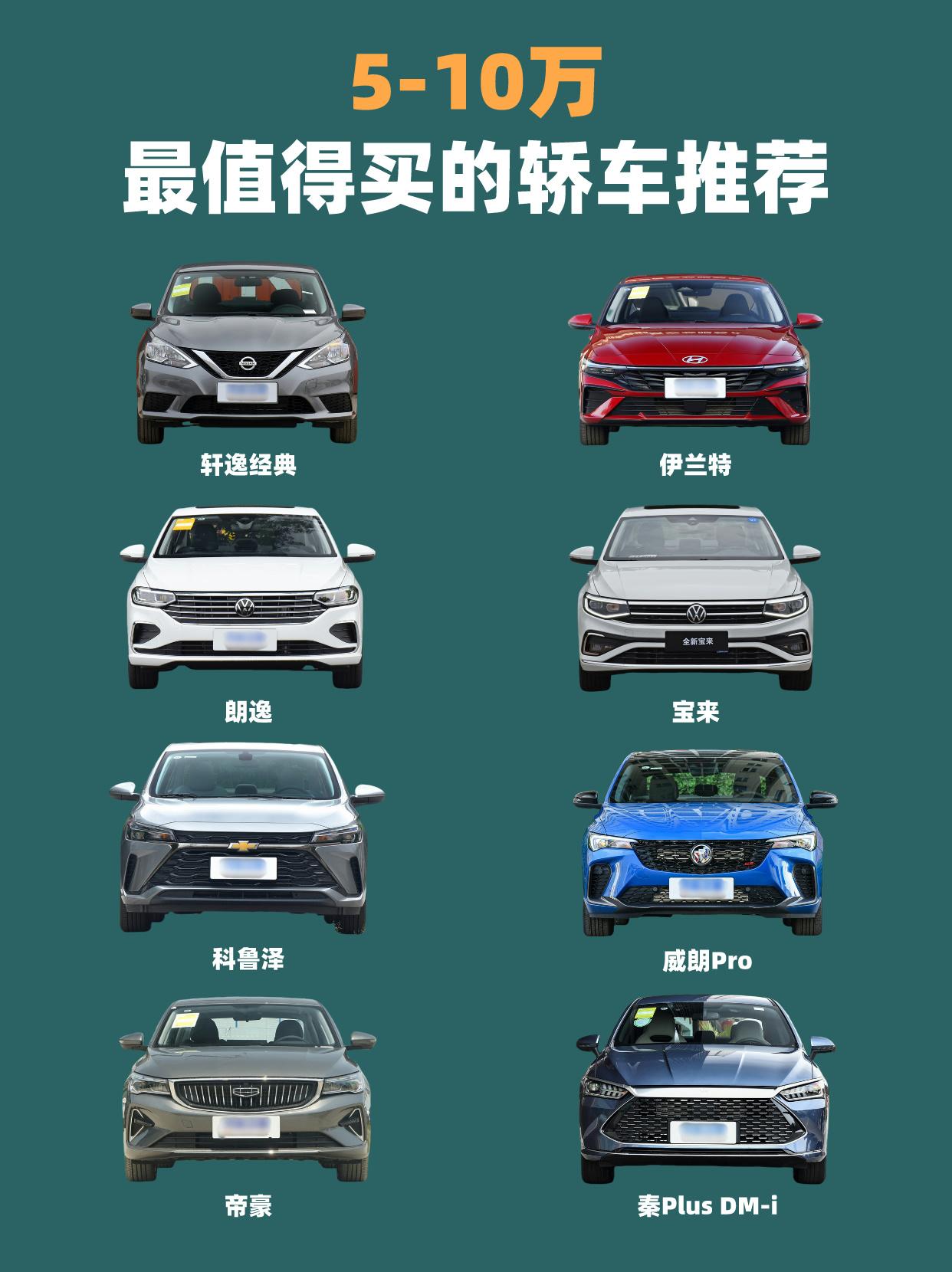 🔥5-10万｜最值得买的家用轿车。🚗皮实、省油、耐操，用车成本低，10万级家用轿车首选！