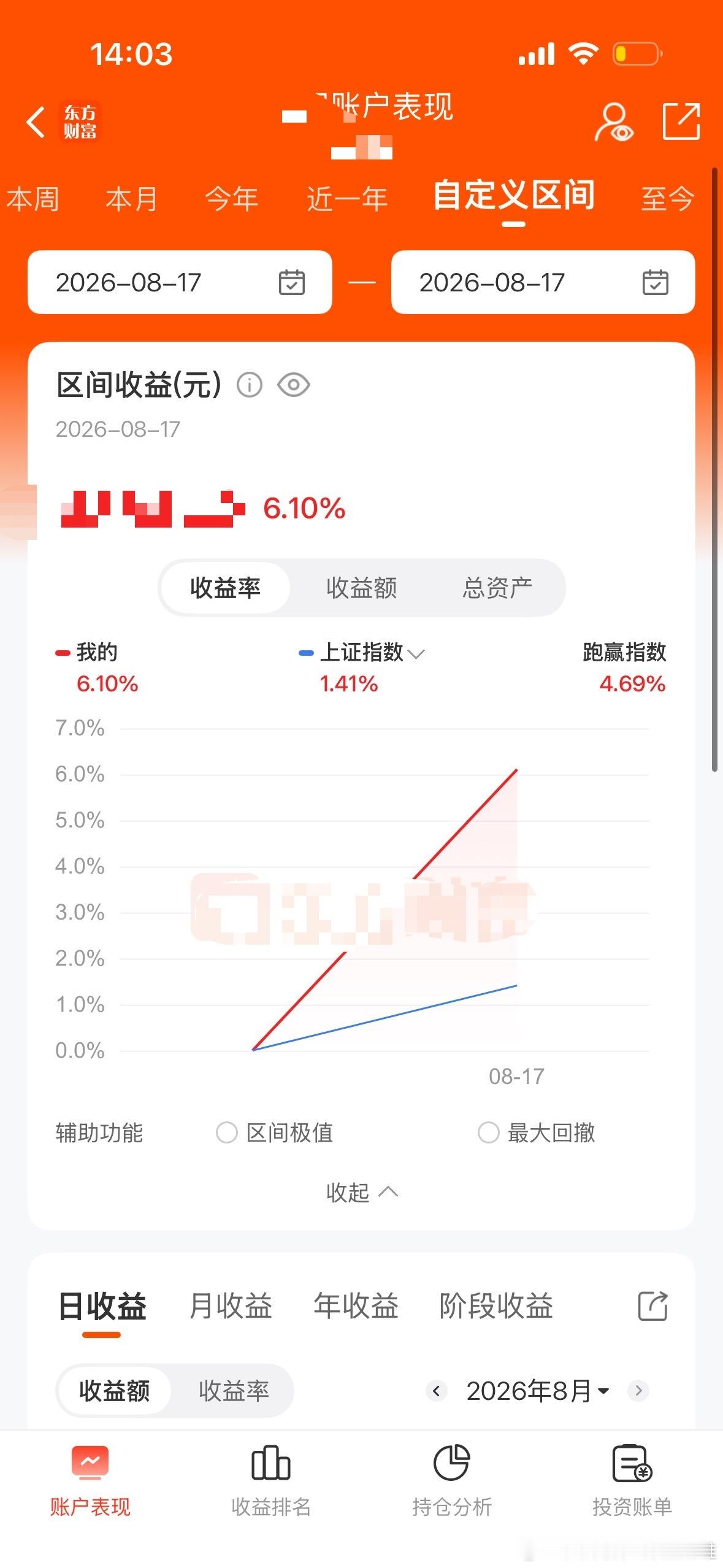 分享图片 