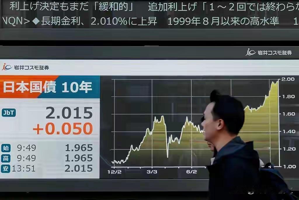 明年日本经济面临的最大风险——债券收益率上升！
有国内“经济学家”大声疾呼：日本