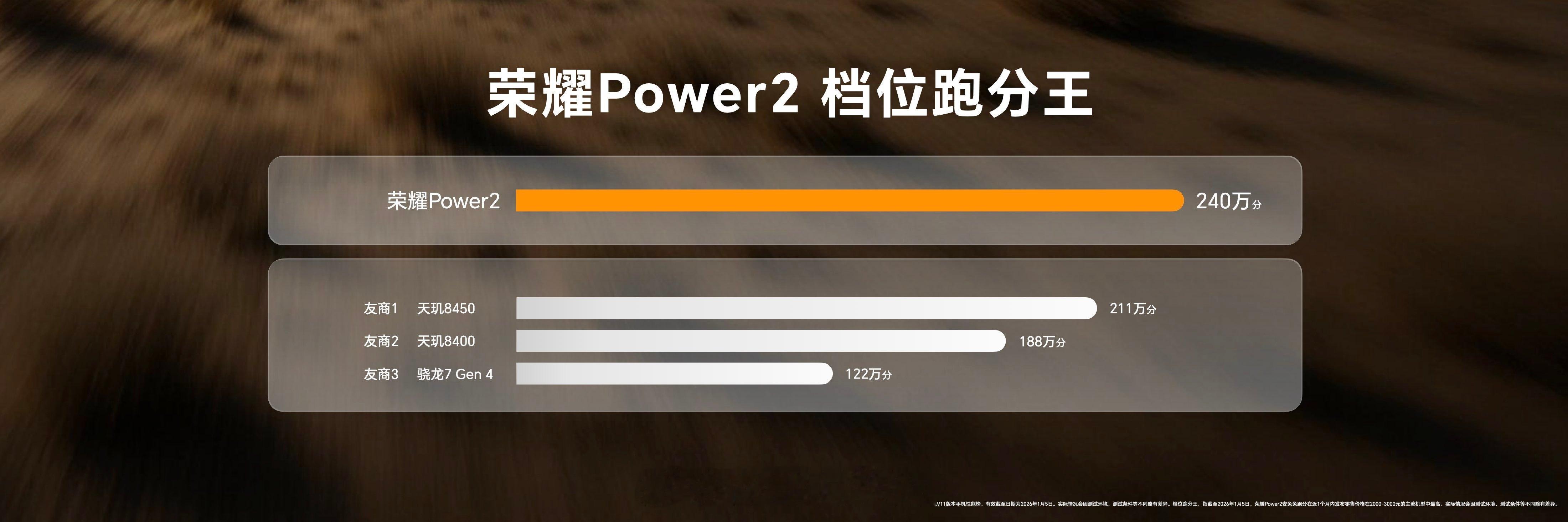 荣耀Power2行业首发天玑8500Elite档位芯王，带来中端手机性能的史诗级