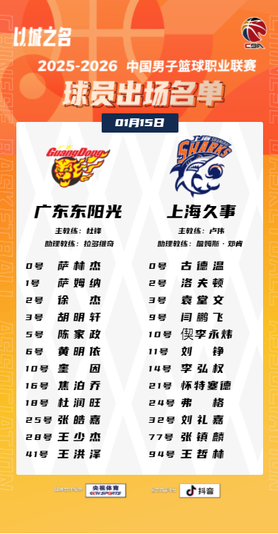 感情洛夫顿背伤不能打是烟雾弹是吧？又给报名了广东男篮vs上海男篮
