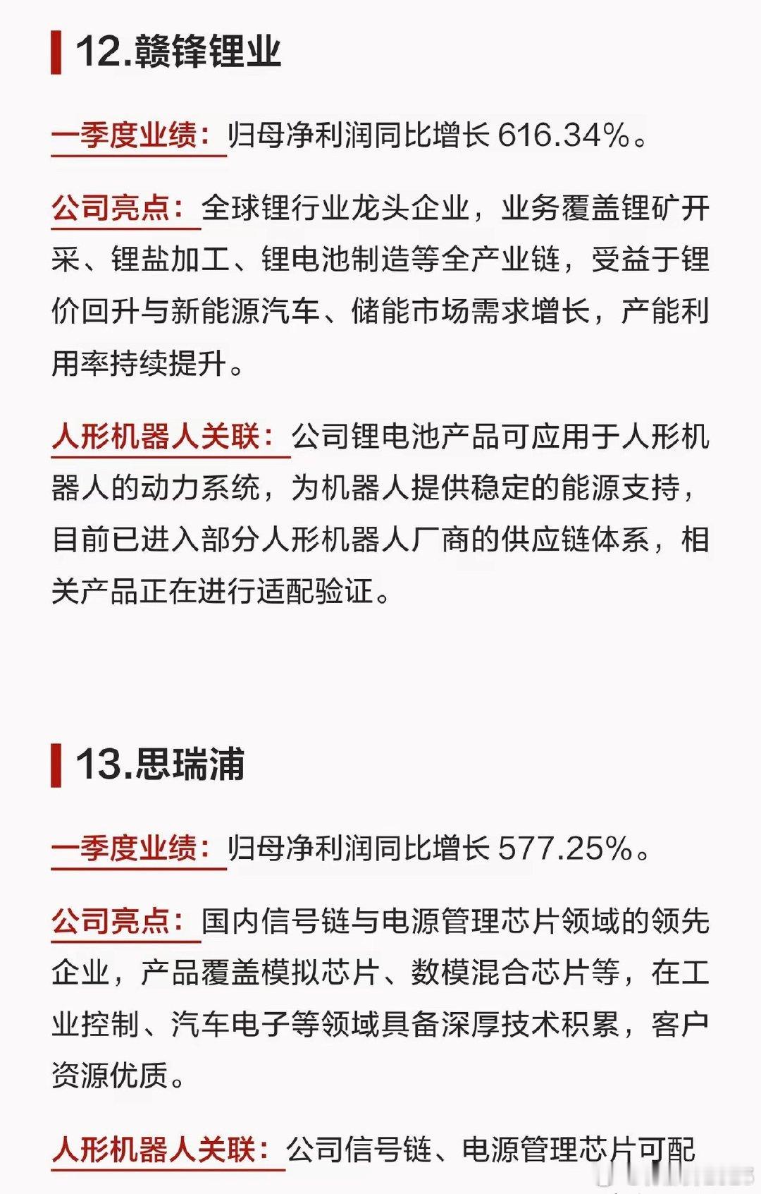 一季度业绩最好的15家人形机器人公司，建议收藏研究！！ 