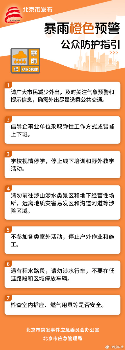 北京暴雨橙色预警发布
