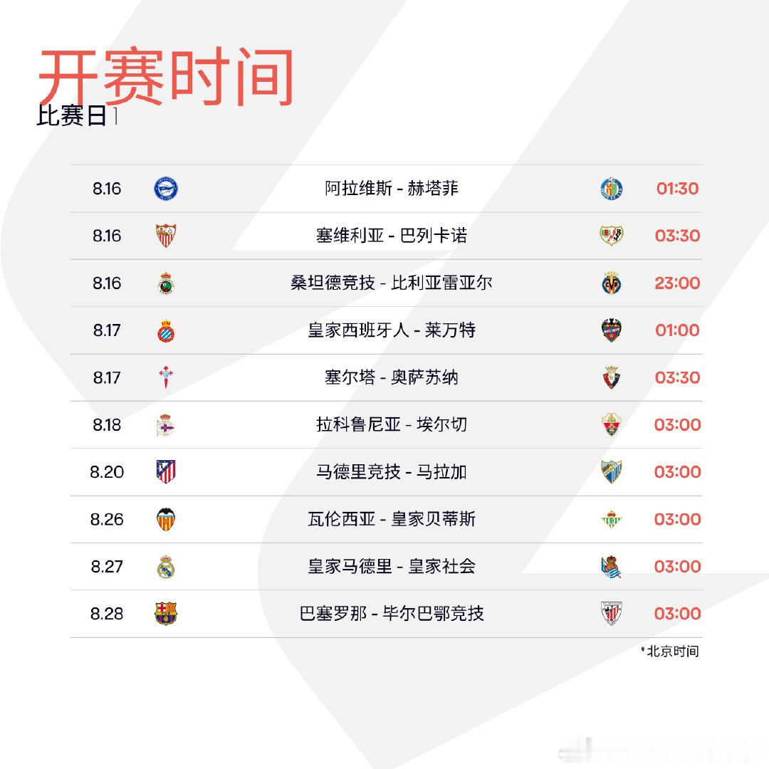 你的周末余额即将恢复西甲第1轮 开赛时间，安排！西甲LALIGAEASPORTS