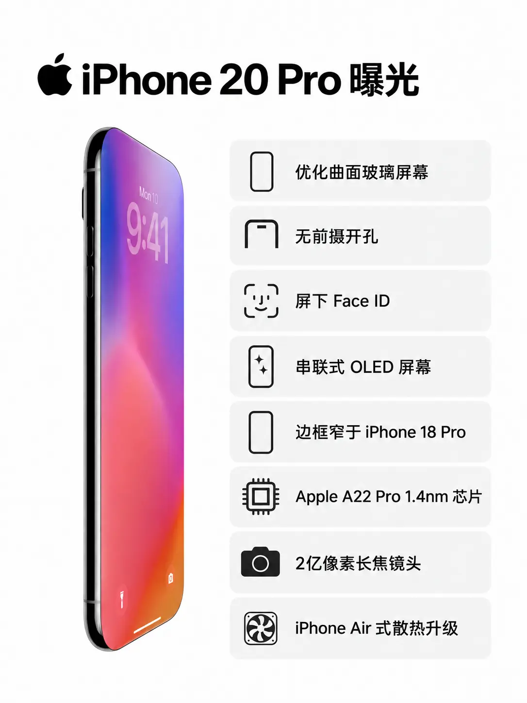 iPhone 20 Pro曝光。     iPhone 17 Pro ...
