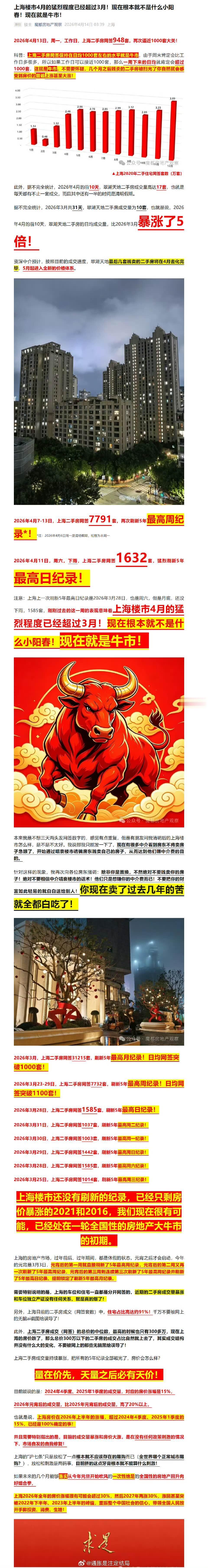 上海：现在不是小阳春，现在就是牛市。
上海的牛市已经来了！