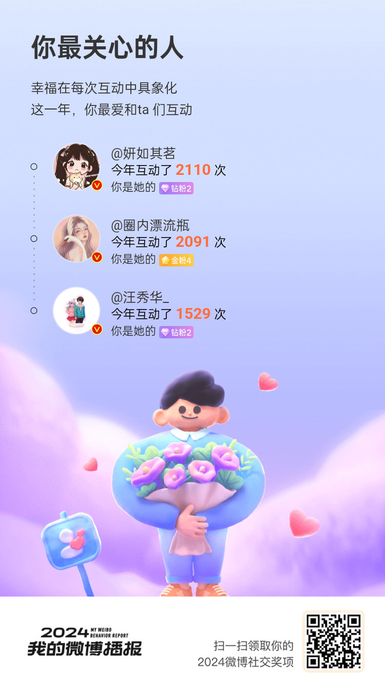 这一年里，和 是我藏在关注中的欢喜，最美好的时光都因有你们而熠熠生辉[鼓掌]新的