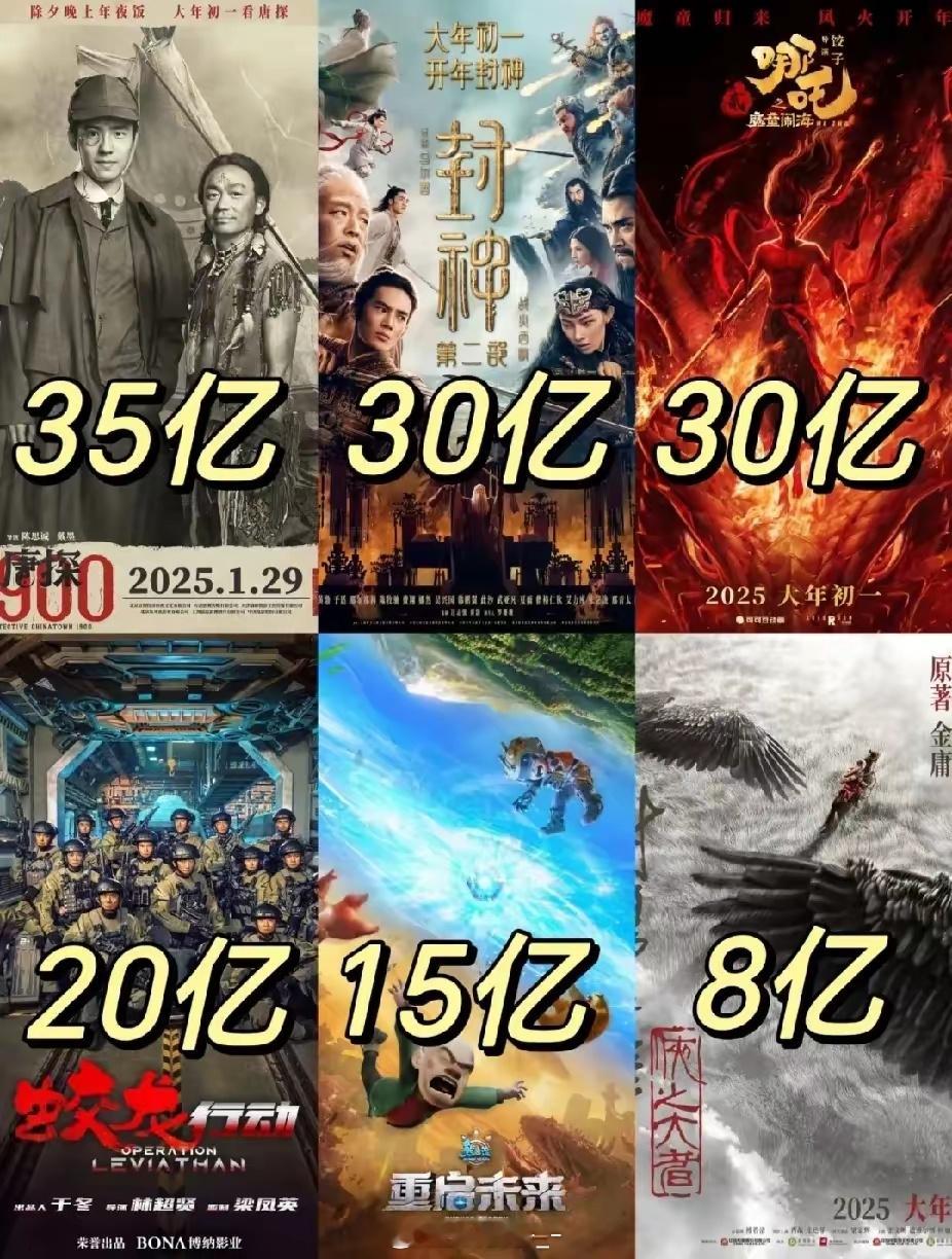 春节档热门电影票房预测，准不准？1.《唐探1900》——35亿。前几部看过的人都