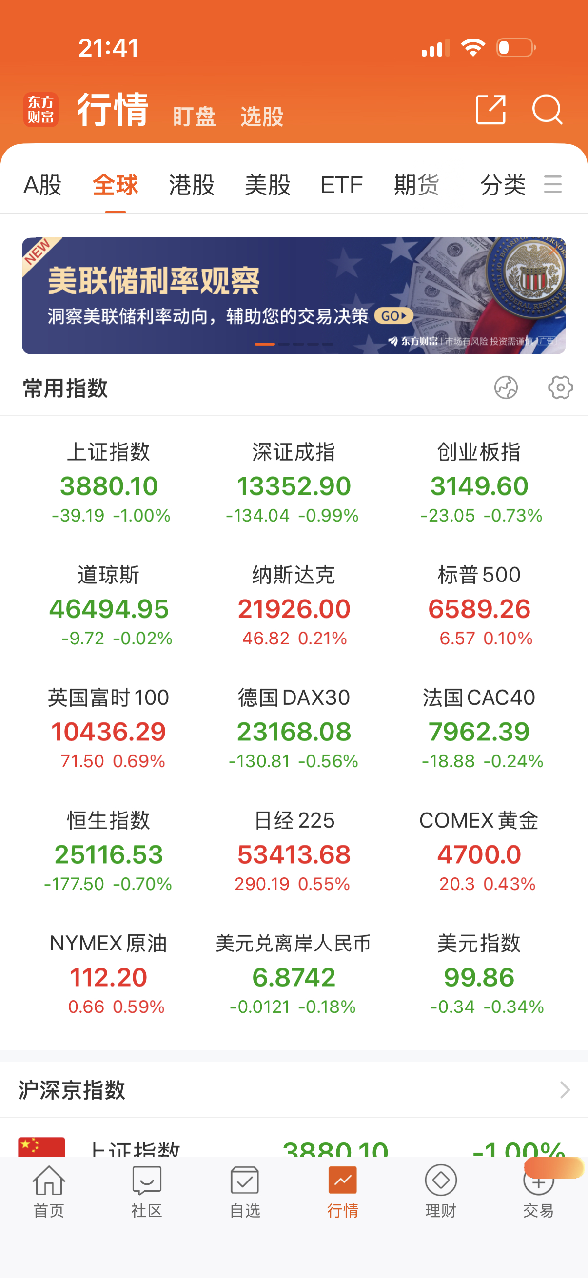 市场受消息面摇摆不定，但幅度不大。明天再看了，早点休息。 