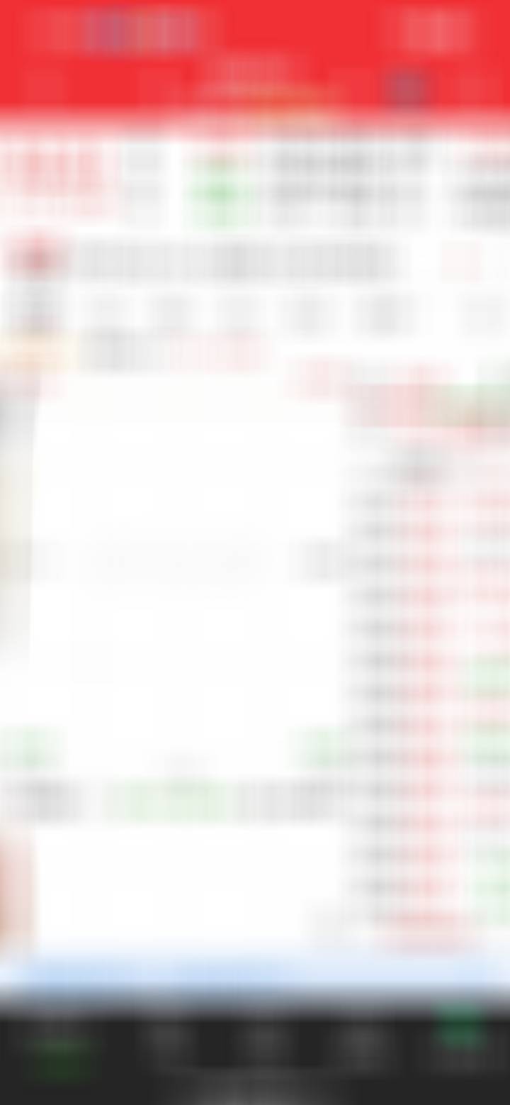 5个来点的肉，止盈了。 