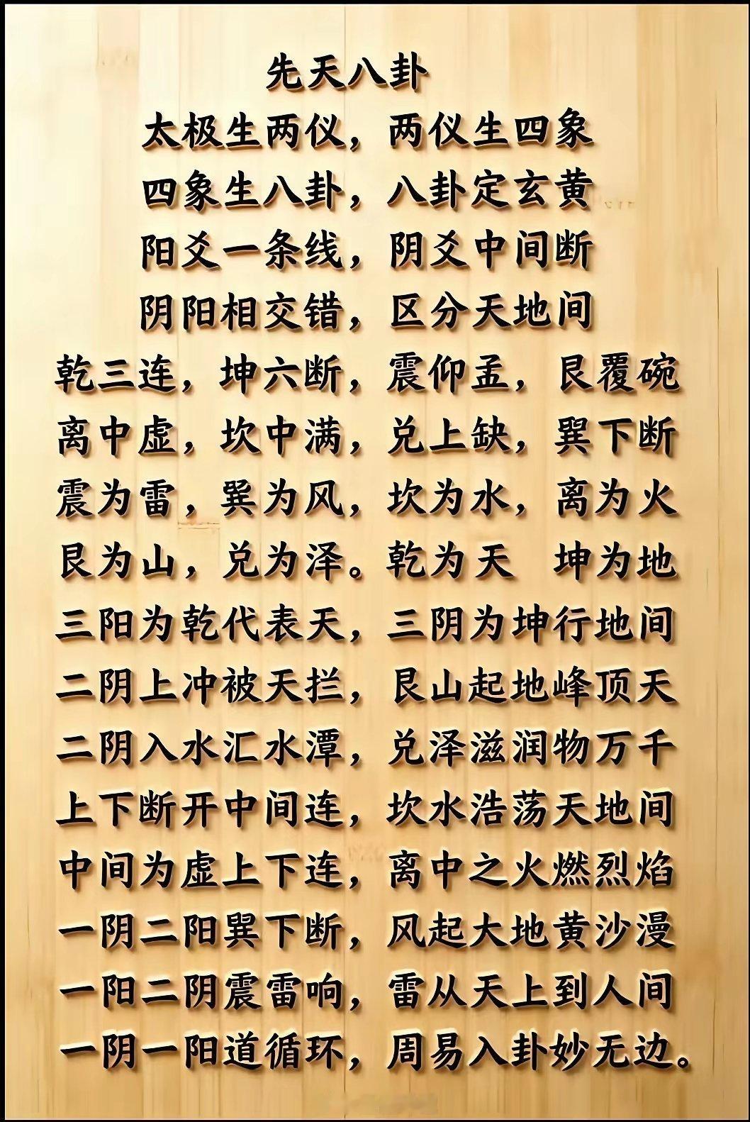 国学易经风水