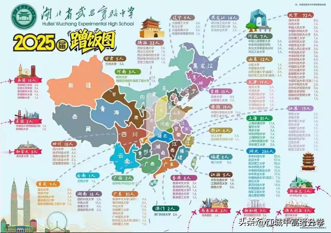 2026年湖北省武昌实验中学高考去向图，
作为武汉四大名高之一，
省实验一向是以