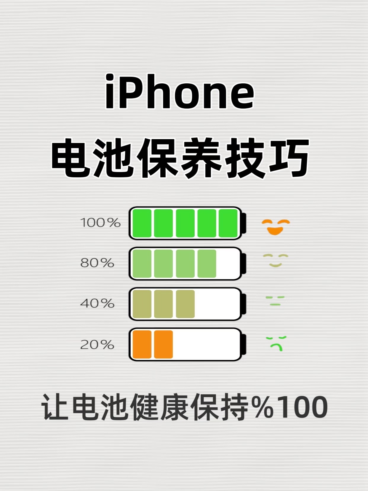 苹果客服回应电池健康度用到0%蘑菇说数码 有些保养技巧，平时能少掉一点是一点