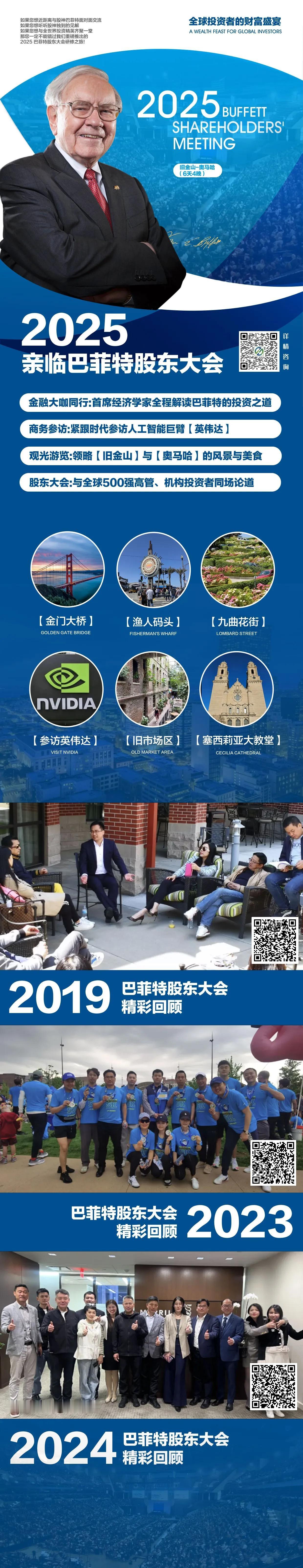 欢迎大家五一假期与我一起开启巴菲特股东大会朝圣之旅，感兴趣的朋友可以扫码咨询具体