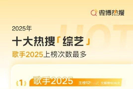 歌手2025爆了27次不靠话题靠唱功，歌手 2025 爆 27 次，是观众用热爱