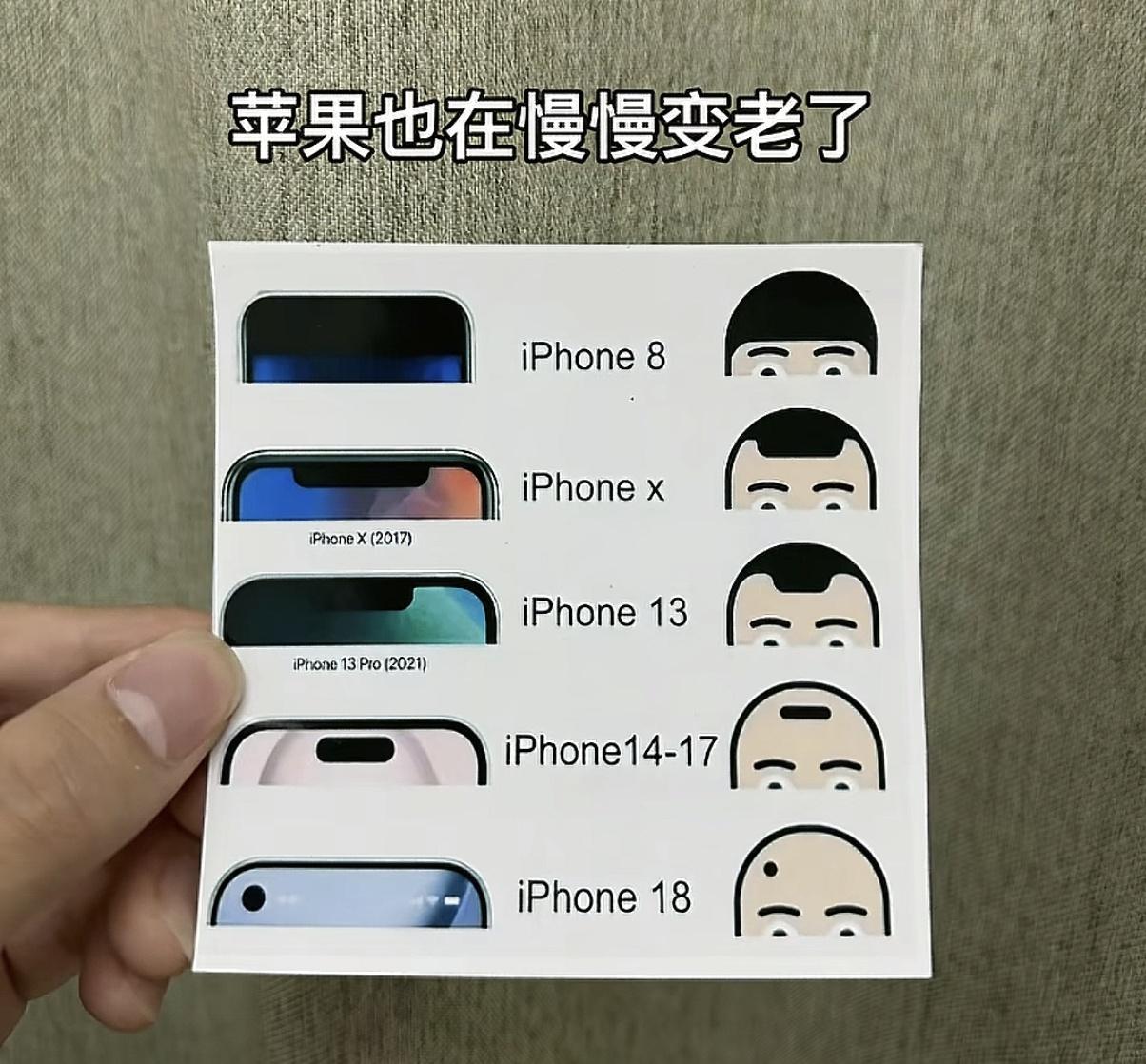 今晚iPhone17pro到底是不是小💊