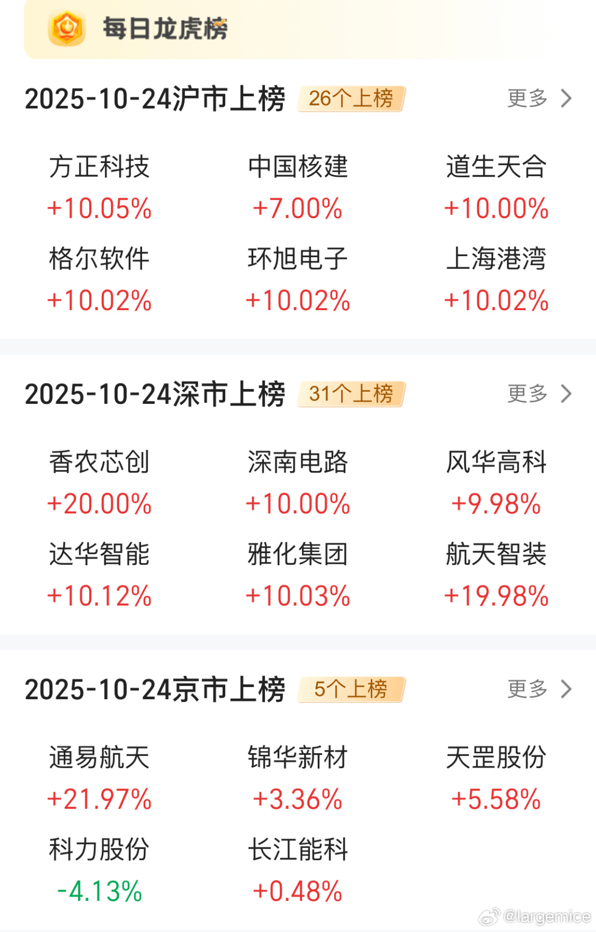 2025/10/24 ​​​