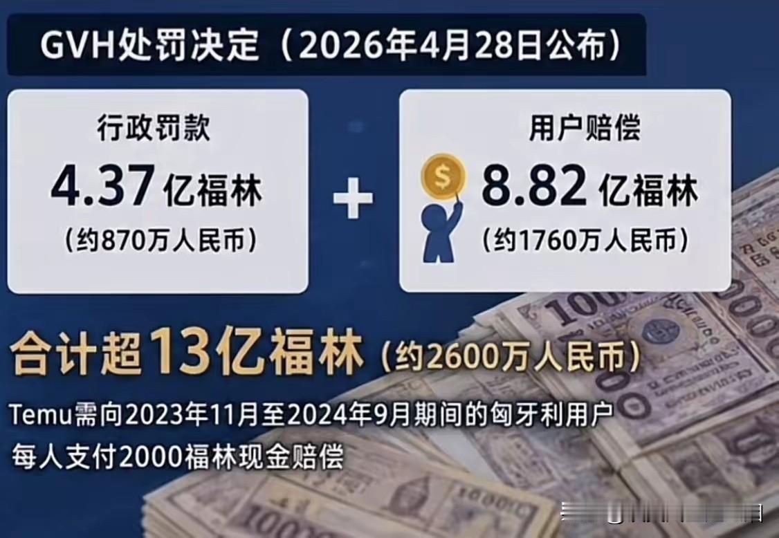 私企想当然的以为外国人好糊弄。

结果把国内这一套糊弄人的套路，安装在匈牙利身上