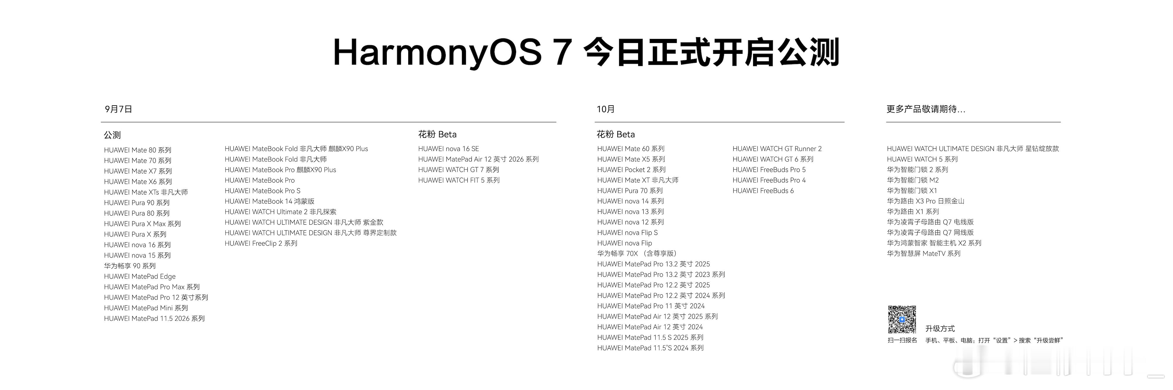 HarmonyOS 7的互联功能变得更加接地气了！碰一碰加密分享、远程传大文件，