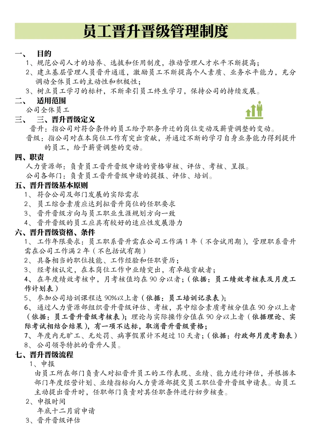 ✅员工晋升晋级管理制度