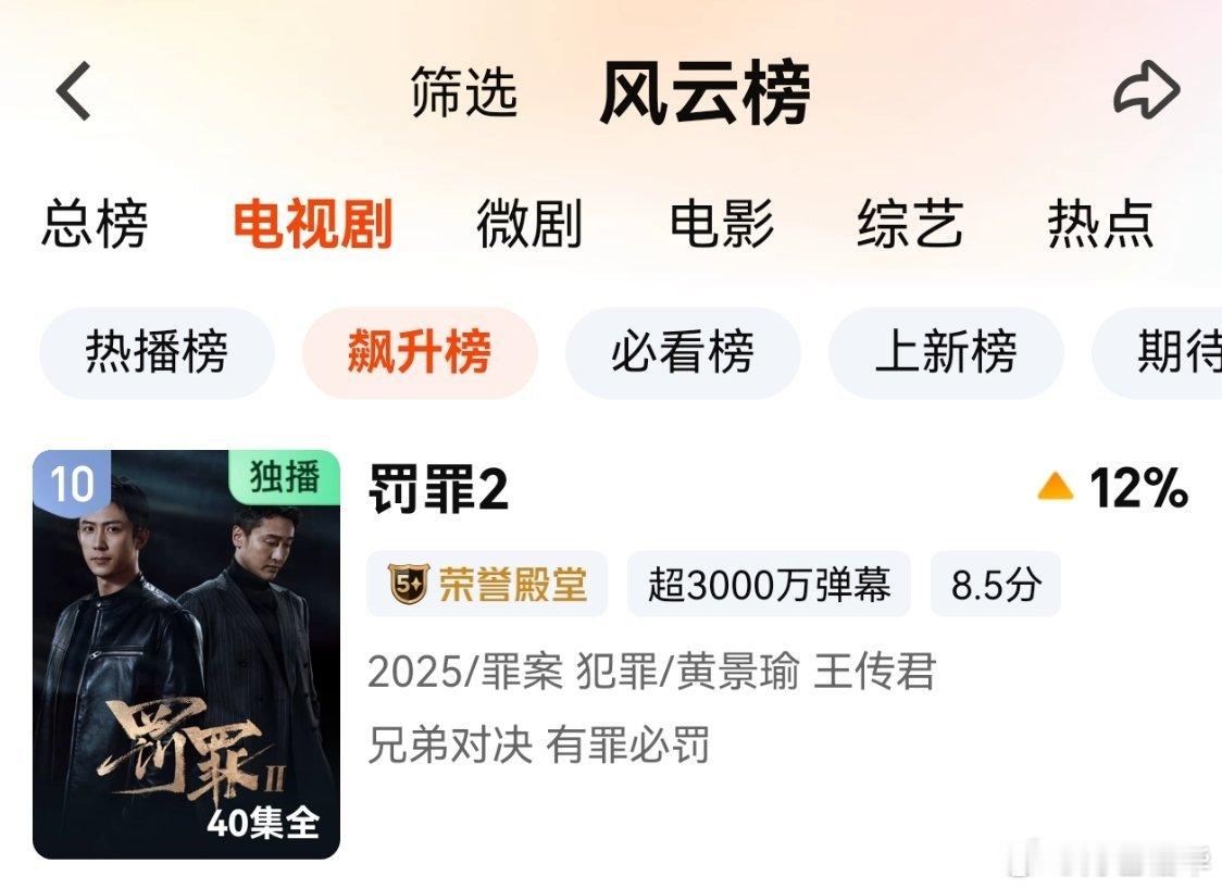 过年在家是看黄景瑜罚罪2 的好时机。黄景瑜秦枫 和黄景瑜常征 哪个是你的最爱。 