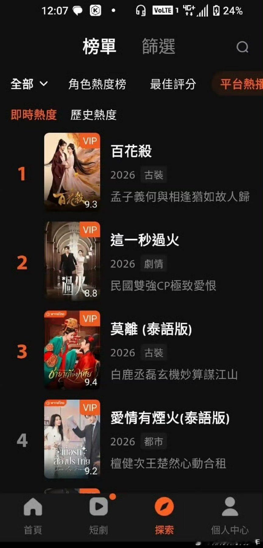 孟子义何与百花杀腾讯视频海外多平台热度登顶第一， 东方权谋故事跨越国界收获全球观