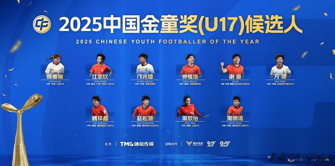 金帅，金靴，金童，金手套。虽然是菜鸟互啄？究竟会花落谁家？？？